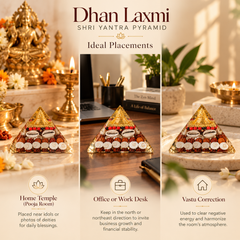 Promotional graphic for the Dhan Laxmi Shri Yantra Pyramid, showing the gold and white crystal pyramid in three lifestyle settings: Home Temple, Office/Work Desk, and Vastu Correction, with descriptive text and icons.