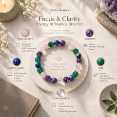 A beaded bracelet from The Zen Crystals displayed on a white stone plate, surrounded by labeled gemstone props including rose quartz, amethyst, lapis lazuli, jade, and clear quartz, with a candle and leaves in a styled flat-lay composition.