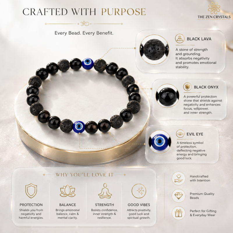 Evil Eye bracelet bracelet made of black lava and black onyx beads with blue evil eye beads, displayed on a white and gold tray. The image is an infographic titled 'CRAFTED WITH PURPOSE' by 'THE ZIN CRYSTALS', detailing the benefits of each bead type and listing product features.