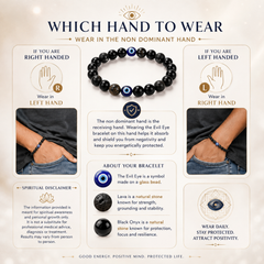 An informational graphic titled 'WHICH HAND TO WEAR' explains Evil Eye bracelet placement for right- and left-handed people, with text blocks, hand photos wearing a black beaded bracelet, and a small illustration of the bracelet. The bracelet itself is shown in a black round bead strand with blue and white evil eye motifs.