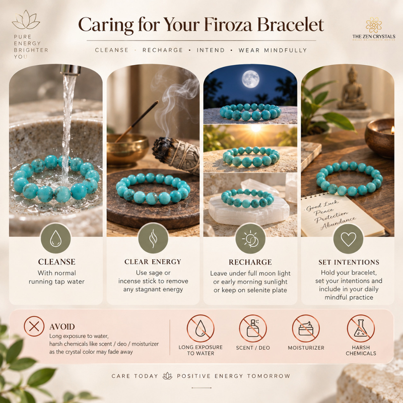 An infographic titled 'Caring for Your Firoza Bracelet' by The Zen Crystals, showing a turquoise beaded bracelet in four care sections with water, incense, moonlight, and intentions, plus icons for avoiding chemicals and moisturizers.