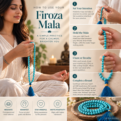 An instructional graphic titled 'HOW TO USE YOUR Firoza Mala' showing a woman holding turquoise prayer beads, with four numbered steps on the right and feature icons on the bottom left. The right side includes a photo of the woman meditating outdoors, and the bottom left shows the turquoise mala beads on a wooden stand.