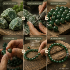 Six-panel collage showing the journey of green jade beads: raw stone, cutting and carving, polished beads, quality check, strung on elastic, and finished bracelet. The brand name 'The Zen Crystals' is visible in the bottom right corner.