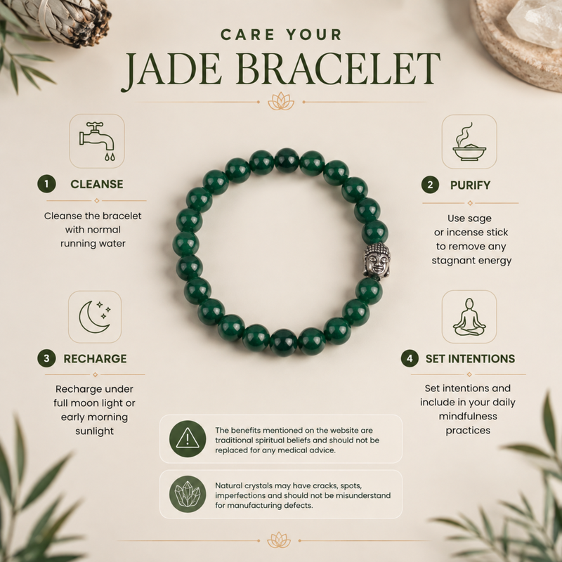 An infographic titled 'CARE YOUR JADE BRACELET' shows a dark green jade beaded bracelet in the center on a warm beige background, surrounded by six numbered care tips: Cleanse, Purify, Recharge, and Set Intentions. Decorative natural elements like pine needles and a shell are visible around the edges.