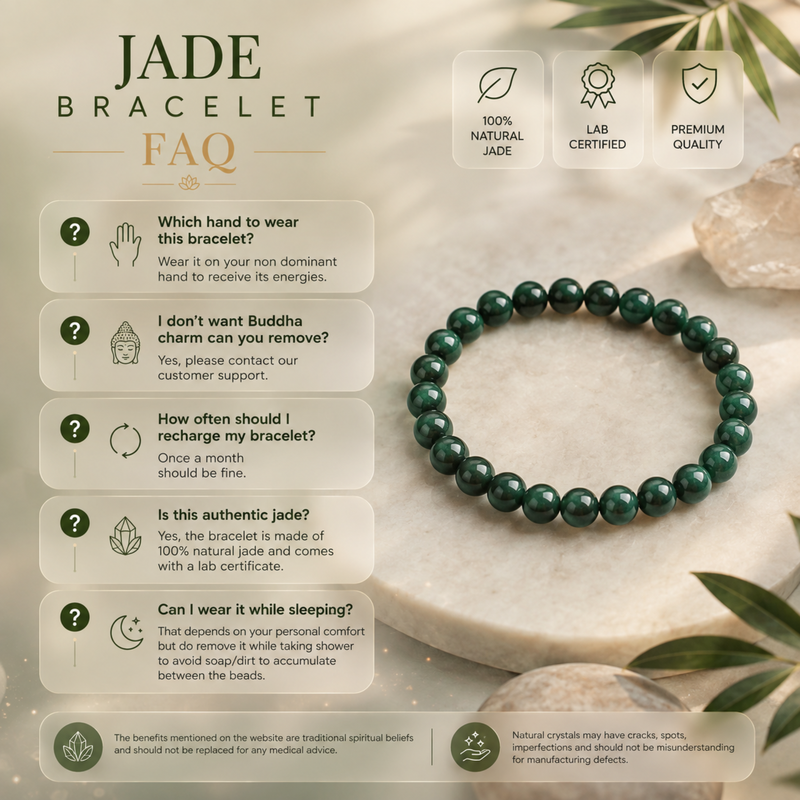 A dark green jade beaded bracelet displayed on a beige textured background with informational text and icons about care, wear, and authenticity. The bracelet is shown in a circular arrangement on the right side.