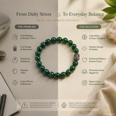 A green beaded bracelet with a silver-toned Buddha charm is displayed on a styled beige background with text overlays explaining stress and balance benefits.