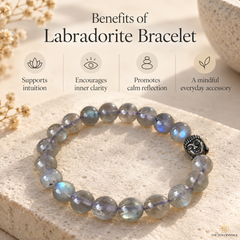 A labradorite beaded bracelet with a black Buddha head charm, displayed on a textured stone slab with promotional text overlays detailing its benefits.