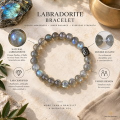 A beaded labradorite bracelet with a central black Buddha bead, displayed on a textured beige fabric with informational callouts and a raw labradorite stone.