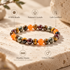 features of the leo zodiac bracelet