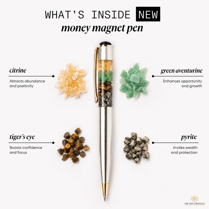 A silver and gold money magnet pen with embedded crystals is centered on a white background, surrounded by labeled crystal piles: citrine, green aventurine, tiger's eye, and pyrite. Text at the top reads 'WHAT'S INSIDE NEW money magnet pen.