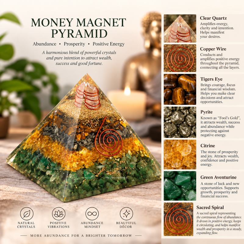 A money magnet crystal pyramid arrangement displayed on a tabletop with text callouts identifying the stones: clear quartz, copper wire, tiger's eye, pyrite, citrine, green aventurine, and a sacred spiral. The image is not a clean standalone product shot because it is an informational composite with many text panels, so the best subject_type is Instruction Diagram rather than Product/Packaging.