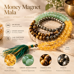 A set of four beaded money magnet malas displayed on a stone slab, featuring green, brown tiger's eye, yellow citrine, and dark gray beads with a green tassel. The image includes text overlays detailing the product features and four circular inset images showing the individual gemstone beads.