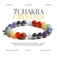 7 chakra bracelet | the zen crystals