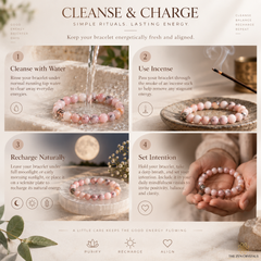 A four-step guide graphic titled 'CLEANSE & CHARGE' showing how to use a pink beaded bracelet. The steps include: 1.