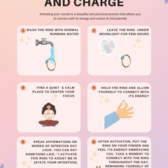 Rose Quartz Ring The Zen Crystals