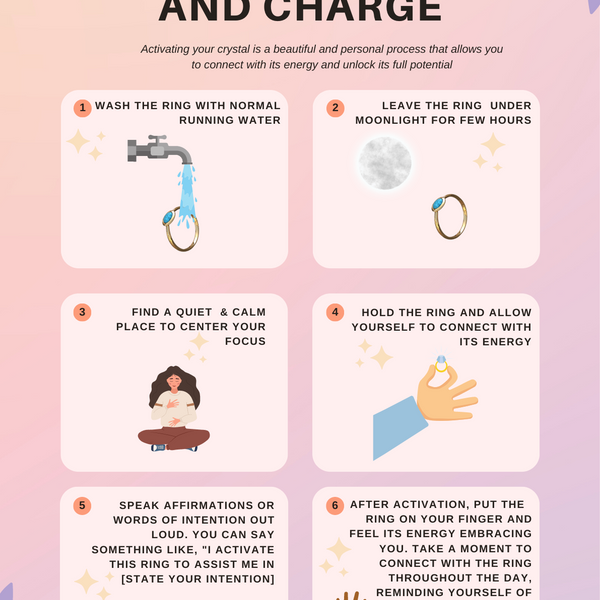 Raw Amethyst Ring The Zen Crystals