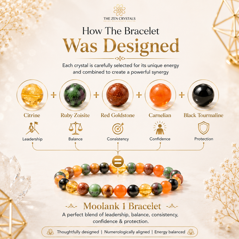 An infographic titled 'How The Bracelet Was Designed' from The Zen Crystals, showing a RULING NUMBER 1 BRACELET made of multiple polished gemstone beads. The graphic lists the constituent crystals (Citrine, Ruby Zoisite, Red Goldstone, Carmelian, and Black Tourmaline) with their symbolic meanings (Leadership, Balance, Consistency, Confidence, Protection) and shows the bracelet again at the bottom.