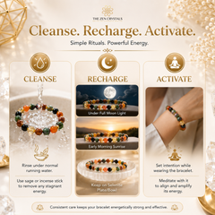An infographic-style promotional graphic for a RULING NUMBER 1 BRACELET from The Zen Crystals, titled 'Cleanse. Recharge.