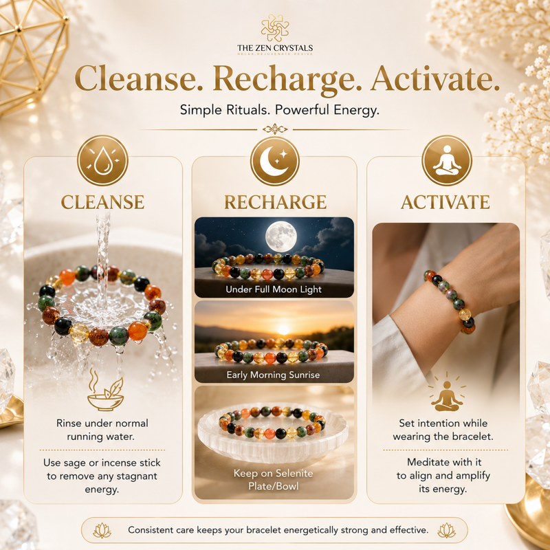 An infographic-style promotional graphic for a RULING NUMBER 1 BRACELET from The Zen Crystals, titled 'Cleanse. Recharge.