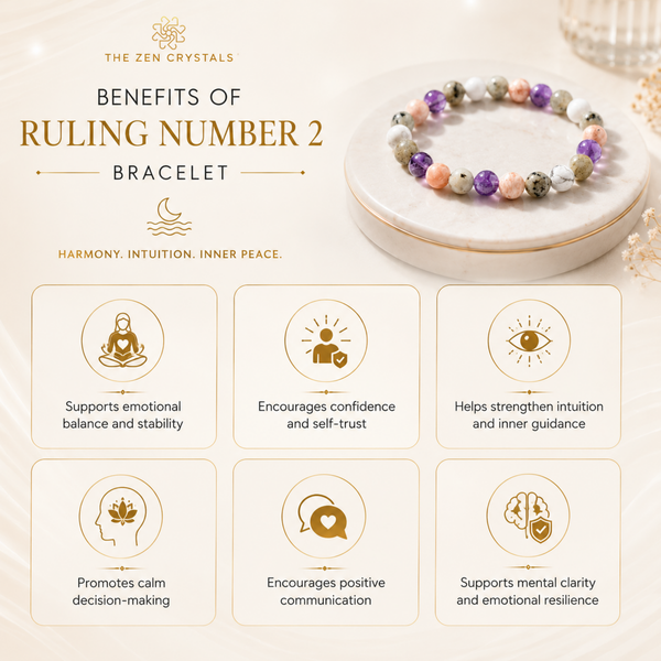 A promotional graphic for The Zen Crystals Ruling Number 2 Bracelet. The bracelet, made of purple, peach, green, and gray beads, is displayed on a white ceramic dish.