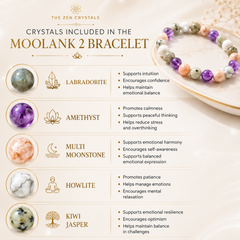 An informational product graphic for the Moolank 2 Bracelet by The Zen Crystals, showing a beaded bracelet draped over a dish and listing five included crystals: labradorite, amethyst, multi moonstone, howlite, and kiwi jasper, each with an icon, name, and benefits.