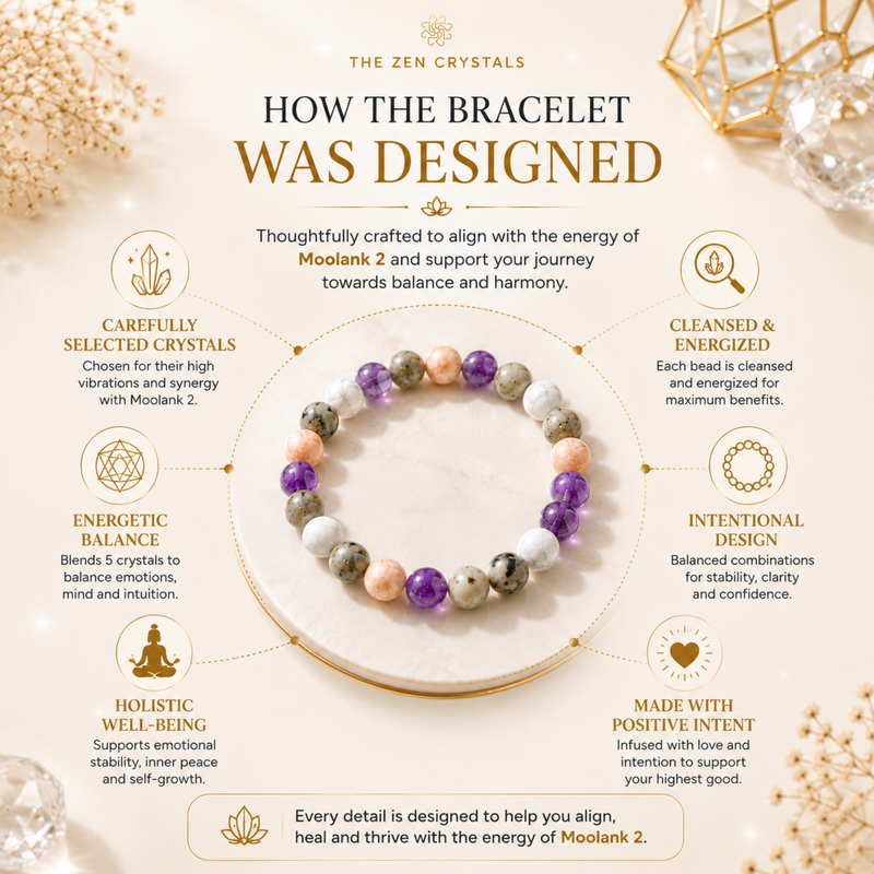 An infographic titled 'HOW THE BRACELET WAS DESIGNED' from The Zen Crystals, featuring a RULING NUMBER 2 BRACELET on a white circular plate. The design includes detailed callouts around the bracelet with icons and text explaining the selection, cleansing, and energetic properties of the crystals used, set against a warm beige background with decorative gold and crystal elements.