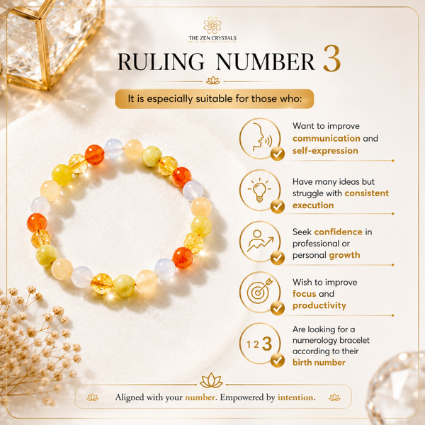 RULING NUMBER 3 BRACELET by The Zen Crystals featuring yellow, orange, and white beads, displayed on a cream background with text detailing its suitability for those with 'Ruling Number 3'.