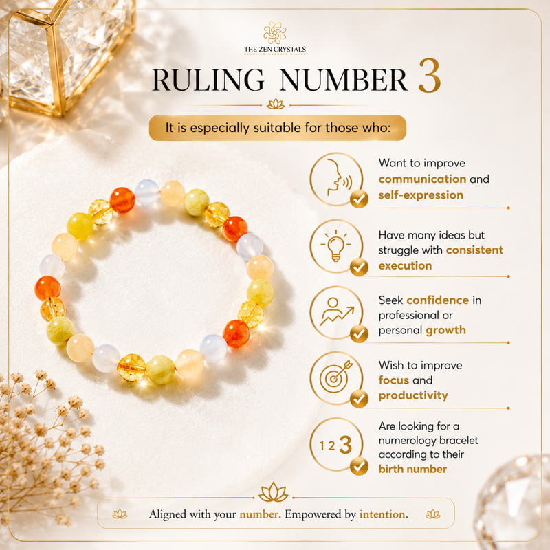 RULING NUMBER 3 BRACELET by The Zen Crystals featuring yellow, orange, and white beads, displayed on a cream background with text detailing its suitability for those with 'Ruling Number 3'.