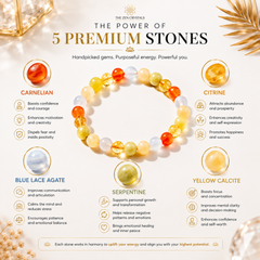 An infographic titled 'The Power of 5 Premium Stones' by The Jewellery Crystals, showing RULING NUMBER 3 BRACELET (carnelian, citrine, blue lace agate, serpentine, and yellow calcite) arranged in a circle on a cream background with decorative gold botanical elements.