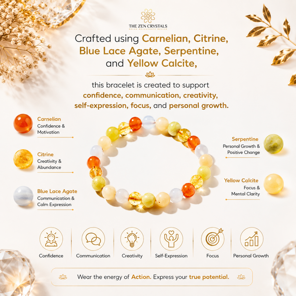RULING NUMBER 3 BRACELET made of translucent and polished gemstone-like beads in orange, yellow, white, and pale blue, shown on a cream background with decorative dried flowers and text explaining the stones and their symbolic benefits. The brand name 'The Zen Crystals' is visible at the top.