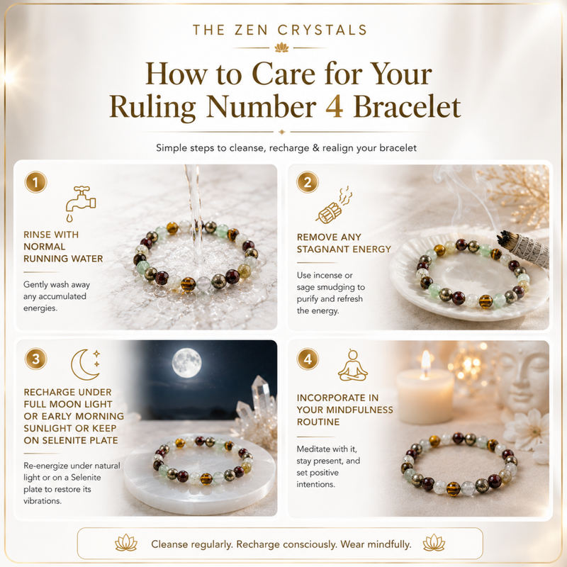 An instructional care guide for a Ruling Number 4 bracelet by The Zen Crystals, showing four numbered steps with photos of the bracelet being rinsed, cleaned, recharged, and worn.