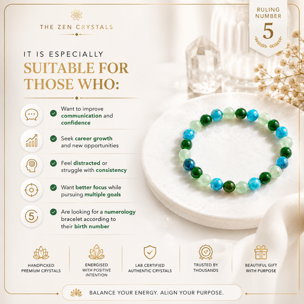 RULING NUMBER 5 BRACELET with blue, green, and light aqua beads displayed on a white ceramic dish, set against a cream-colored background with product information text and branding for 'The Zen Crystals'.
