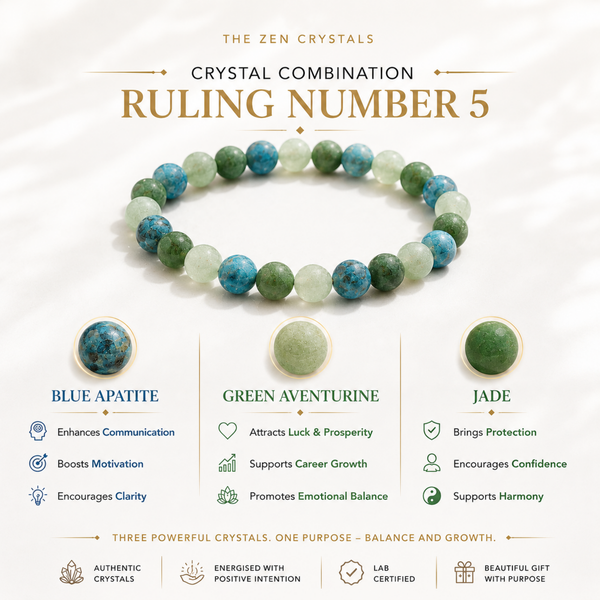 RULING NUMBER 5 BRACELET made of blue, green, and white stones is displayed on a cream background with text explaining the 'Crystal Combination Ruling Number 5' and identifying the stones as blue apatite, green aventurine, and jade.