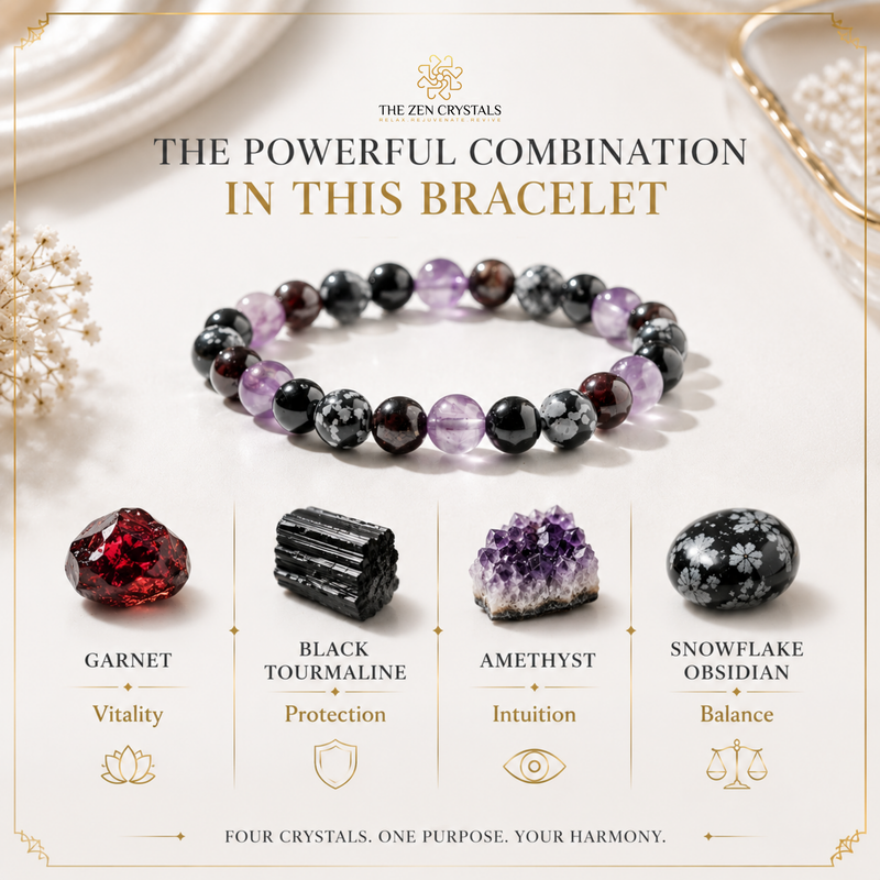 RULING NUMBER 7 BRACELET from The Zen Crystals displayed on a cream background with decorative dried flowers and jewelry props. The bracelet features alternating black and purple crystals, including amethyst, garnet, black tourmaline, and snowflake obsidian, with text below detailing the meanings of these four crystals.