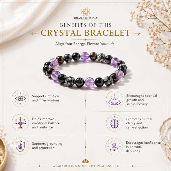 RULING NUMBER 7 BRACELET with alternating black and purple stones is displayed on a cream-colored background with decorative dried flowers and text detailing its spiritual benefits. The brand 'The Zen Crystals' is visible at the top.