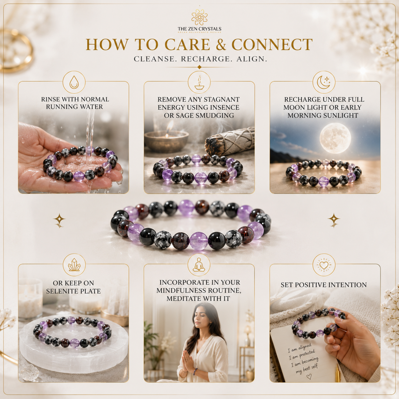 An infographic titled 'HOW TO CARE & CONNECT' of RULING NUMBER 7 BRACELET from The Zen Cystals showing six panels with care instructions, including rinsing with water, sage smudging, moon light recharging, wearing on a selenite plate, meditation, and positive intention.
