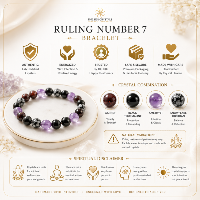 A promotional infographic for a 'Ruling Number 7' bracelet by The Zen Crystals, showing a beaded crystal bracelet on a white dish, along with icons detailing its features, crystal combination (garnet, black tourmaline, amethyst, snowflake obsidian), and spiritual meanings.