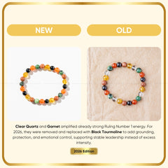 Two Ruling Number (मूलांक) 1 Bracelet labeled 'New' and 'Old' with text about gemstone changes.