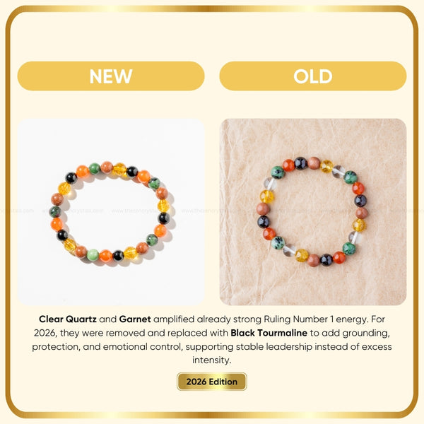 Two Ruling Number (मूलांक) 1 Bracelet labeled 'New' and 'Old' with text about gemstone changes.