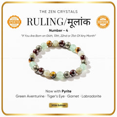 Ruling Number (मूलांक) 4 Bracelet 2026 with stones on a white background, featuring text about the stones and their properties.