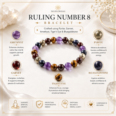 A promotional graphic for a Ruling Number 8 bracelet by The Zen Crystals. The bracelet is made of multicolored gemstone beads including purple amethyst, brown and gold tiger's eye, and blue-gray blue goldstone.