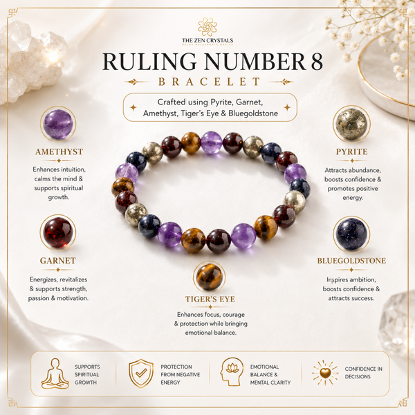 A promotional graphic for a Ruling Number 8 bracelet by The Zen Crystals. The bracelet is made of multicolored gemstone beads including purple amethyst, brown and gold tiger's eye, and blue-gray blue goldstone.