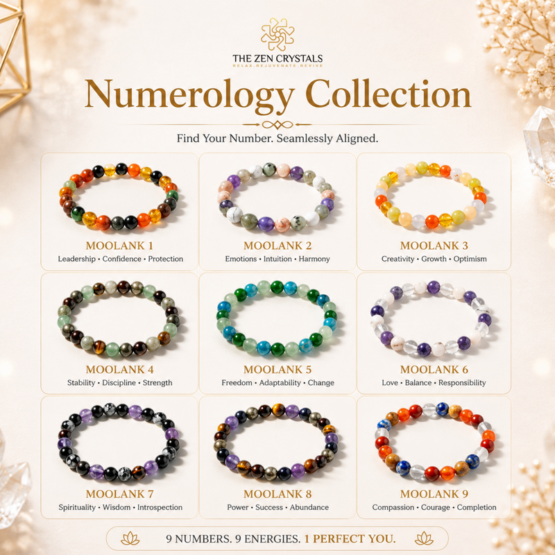 A promotional grid for The Zen Crystals Numerology Collection, showing nine beaded chakra bracelets arranged in a 3x3 layout with names and meanings for each. The background is a soft cream tone with decorative crystal and leaf motifs.