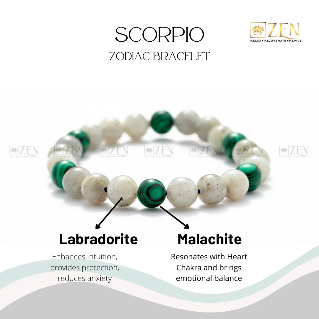 Scorpio Birthstone | The Zen Crystals