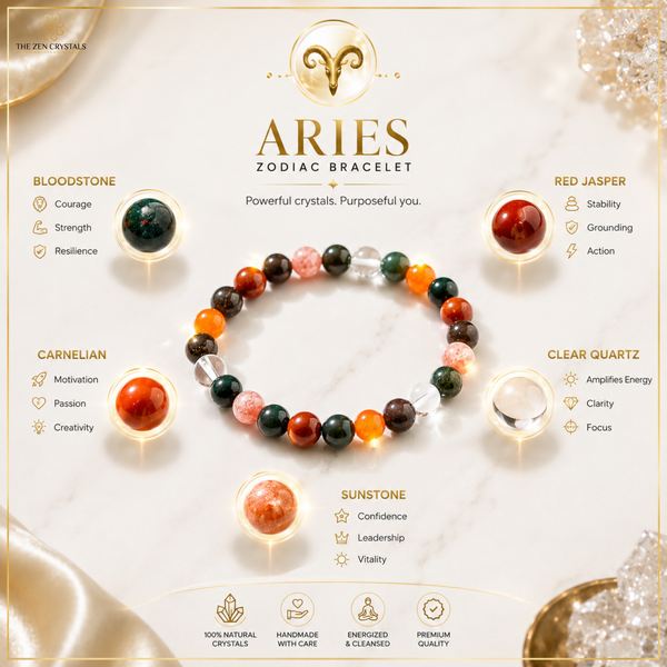 A promotional graphic for an Aries zodiac bracelet featuring a beaded bracelet made of multicolored gemstone beads, surrounded by labeled crystal callouts including Bloodstone, Red Jasper, Carnelian, Clear Quartz, and Sunstone on a light marble-style background with gold decorative corners.