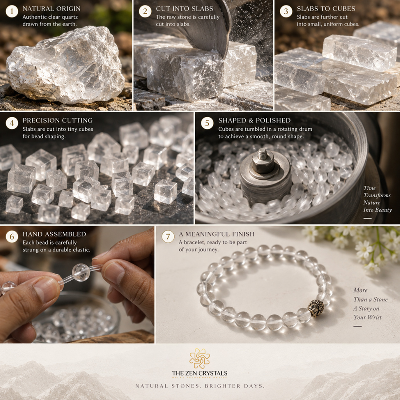 A 7-step infographic detailing the handcrafted process of a clear quartz crystal bracelet by The Zen Crystals, showing raw stone, slabs, cubed pieces, hand-held assembly, and the finished bracelet worn on a wrist.