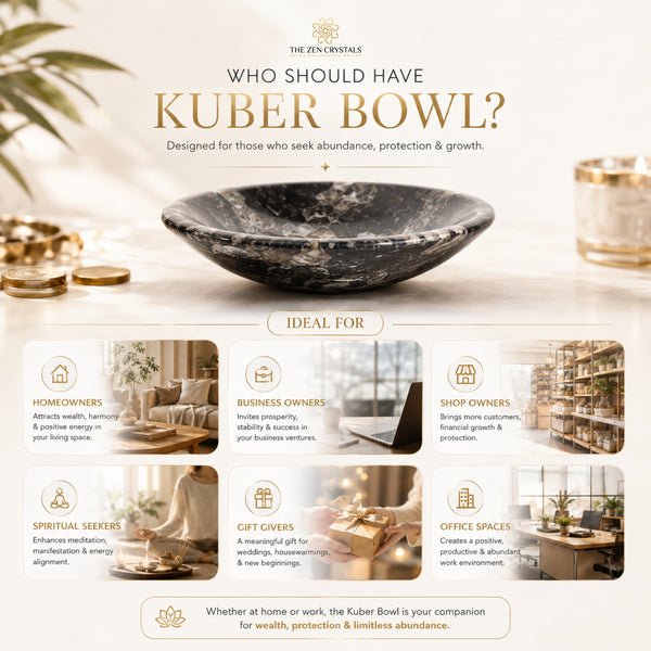 An infographic banner for 'The Zen Crystals' featuring a dark gray and black marble-patterned Kuber Bowl. The top section asks 'WHO SHOULD HAVE KUBER BOWL?' with descriptive text, while the bottom section displays eight lifestyle tiles illustrating how the bowl suits home, business, shop, spiritual, gift, and office settings.