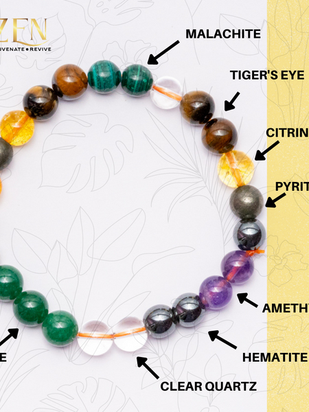 Money Magnet Bracelet | The Zen Crystals