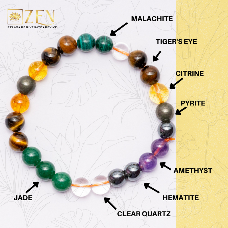 Money Magnet Bracelet | The Zen Crystals