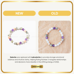 Comparison of a Ruling Number (मूलांक) 2 Bracelet labeled 'New' and 'Old' with text about material replacement and 2026 edition.